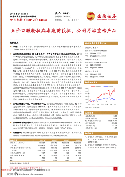 智飛生物五價輪狀病毒疫苗獲批，產品管線再添重磅品種
